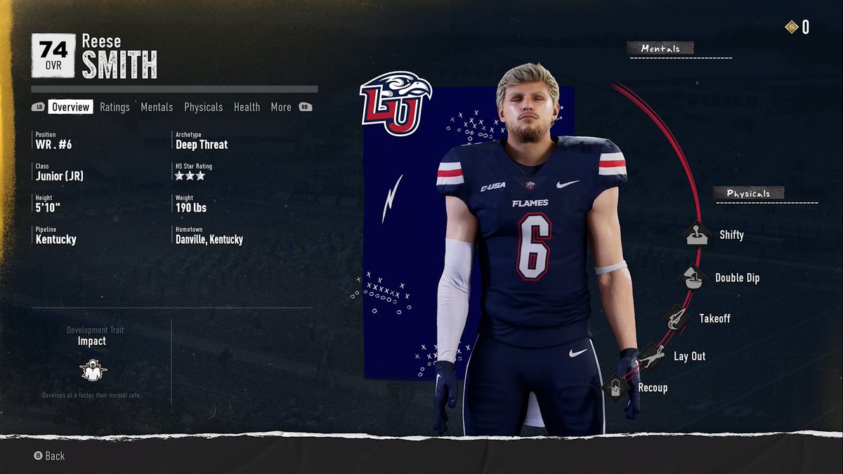 Familiar names here... Former <a href="/BCRebelFootball/">Boyle County Rebels Football</a> players in video game form