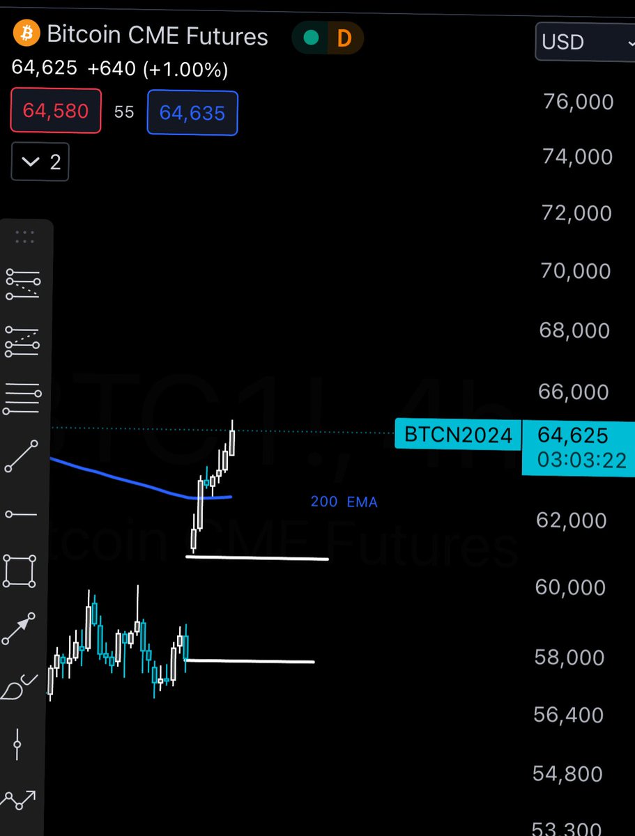 CdeCripto tweet media