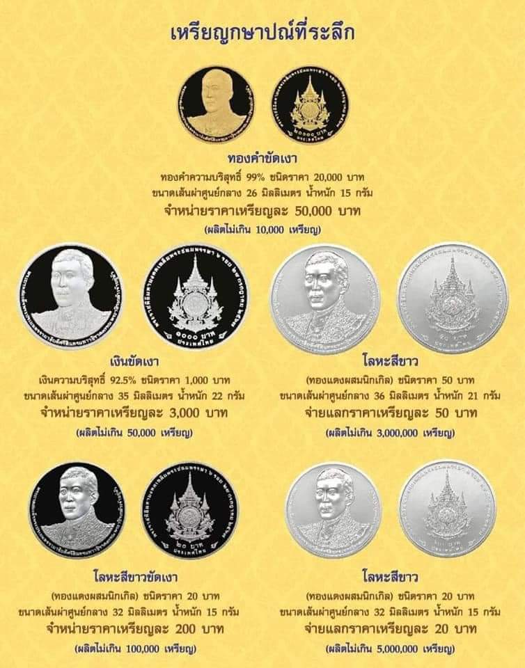 army4_กองทัพภาคที่ 4 tweet media