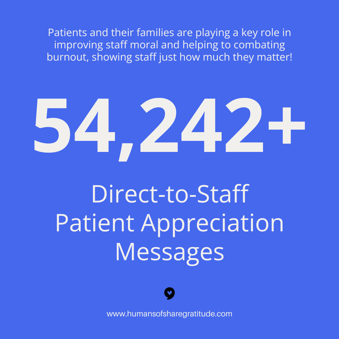 Hospitals are partnering with ShareGratitude to allow patients and their families to play a key role in improving staff moral and helping to combating burnout, showing staff just how much they matter!