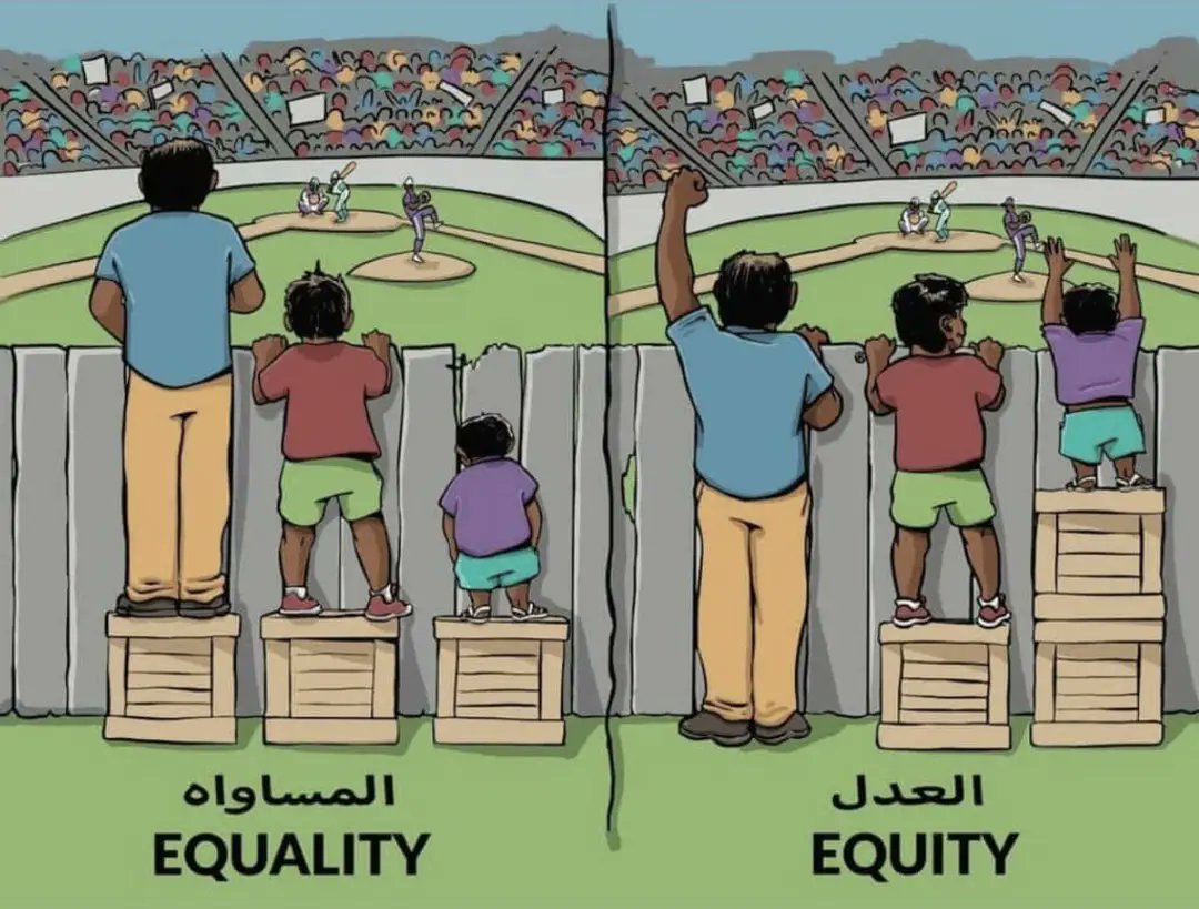 الفرق بين المساواة والعدل