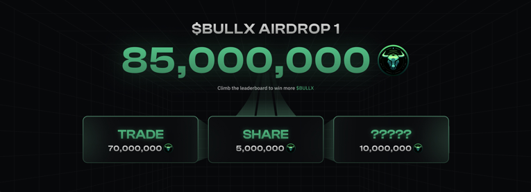 0xCoccinella's tweet photo. 6/11
🎁 Airdrop 1 (Ongoing):
⚪️Total: 85M $BullX
⚪️Duration: July 15 - 65 days
⚪️Earn $BULLX through trading on BullX (70M), referrals (5M), and upcoming special activities (10M).
#Airdrop1 #BullX https://t.co/x5NNHMGgpG