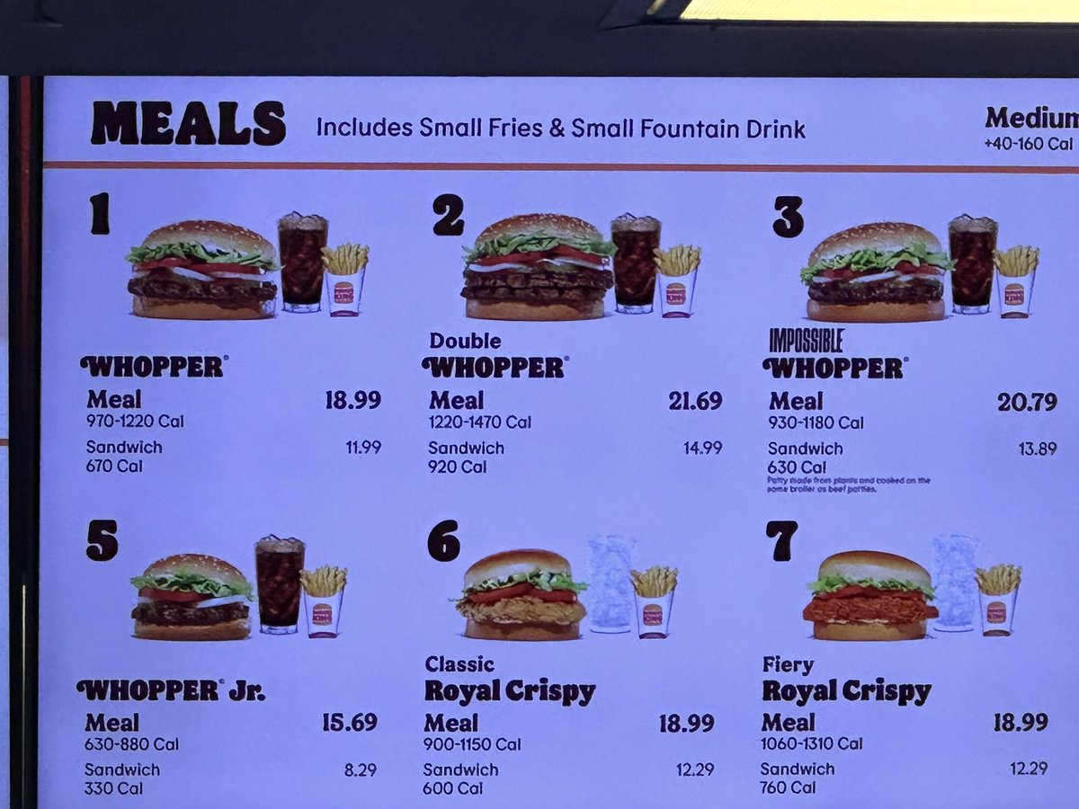 I know airports are expensive, but I think Honolulu wins with a Burger King. Omni for over $20! <a href="/BurgerKing/">Burger King</a>