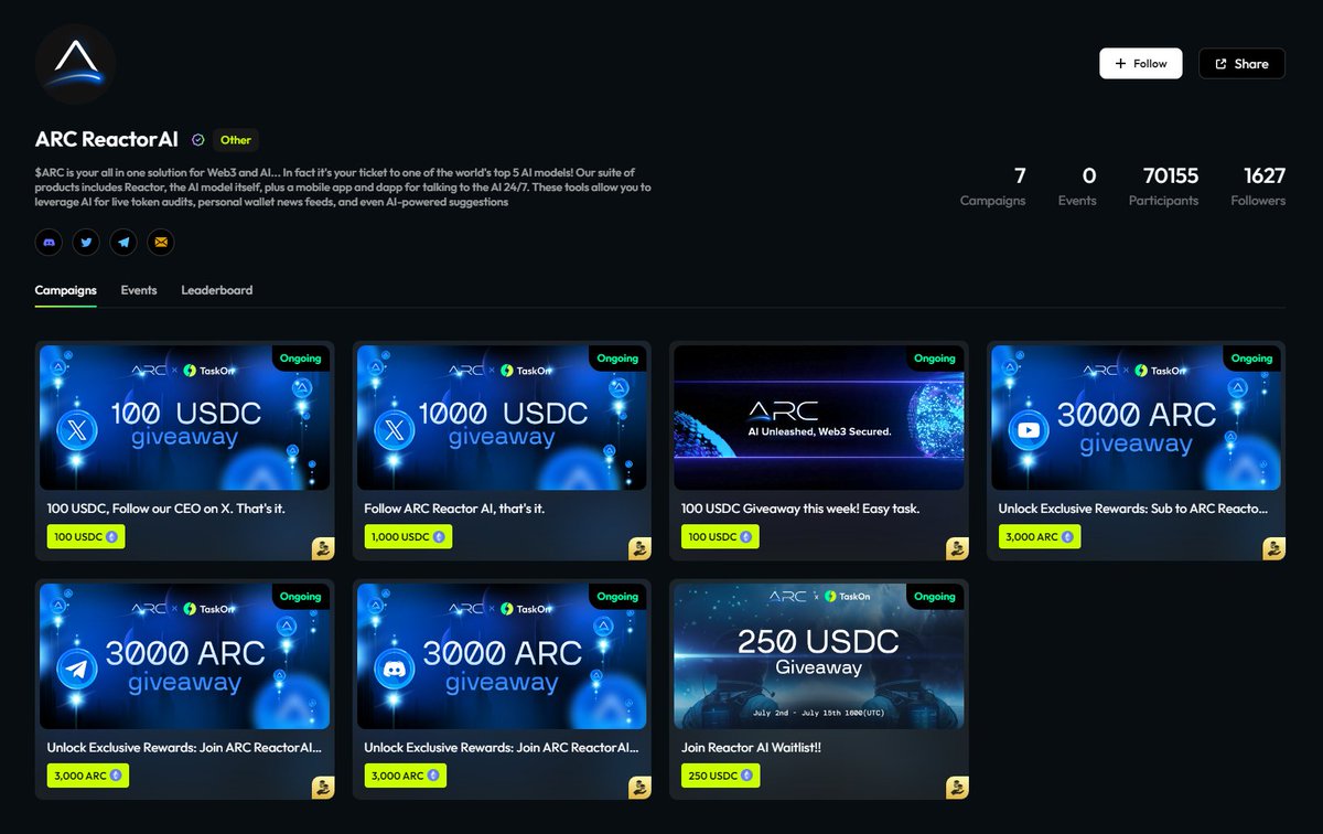 The Reactor Open Access Launch is coming very soon! 🚀

We have lots of chances for you to win rewards while spreading the word and waitlisting for the Reactor Open Access Launch by joining these TaskOn campaigns:
🔹 ARC TaskOn Space: taskon.xyz/space/3580494

Plus, you can earn