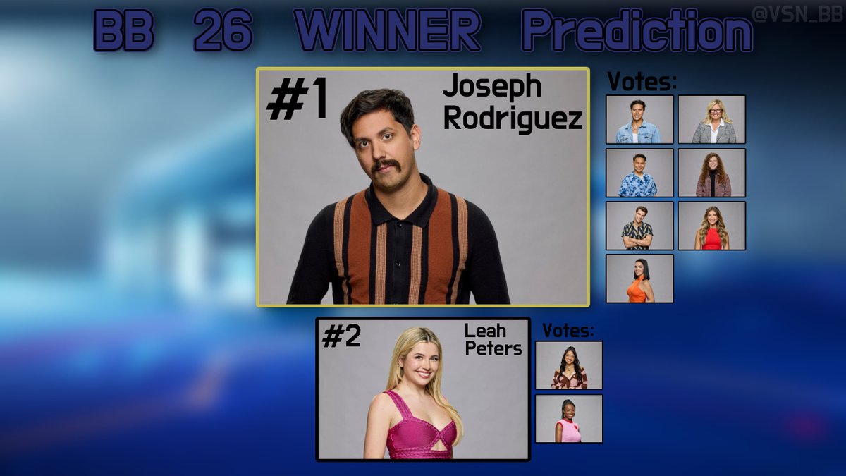 Big Brother 26 (way too early😭) Season Predictions!!!
what are yalls thoughts? #bb26
