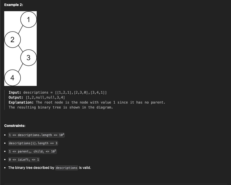 Example 2 and constraints