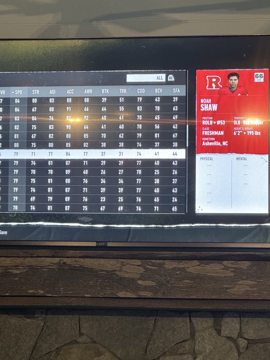 Nobo is on the game. Talk about a childhood dream coming true!#CougarPride #TheHigh