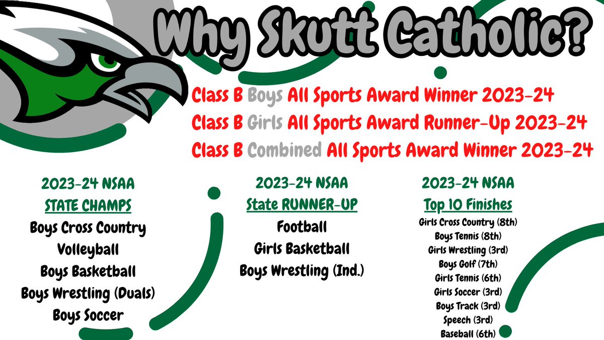 We had a great 2023-24 Sports/Activity season.  

Today we celebrate the 2023-24 OWH All-Sports award.
  
Congratulations to all of our programs, coaches, athletes, parents and fans!