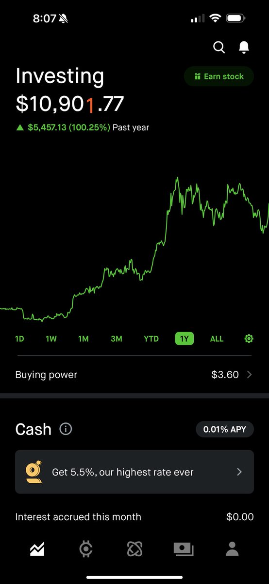 djbizzy40's tweet photo. 1yr double up. Not bad https://t.co/2LN1U8Ddrd