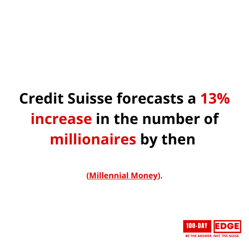 TreDigital, CEO - Matt Dykstra tweet media