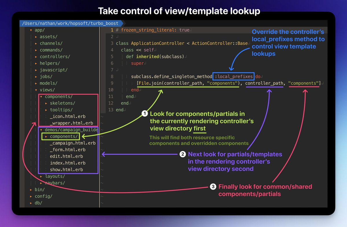 hopsoft's tweet photo. 💎Ruby on Rails protip: Take control of view/template lookup to better support shared "components" with controller based overrides. It also helps to cleanup your ERB templates a bit. https://t.co/10km3QQRdA

—
For example, with this configuration you'll be able to do something like this:

<%= render "icon", name: "code" %>

Instead of the more vebose:

<%= render "/components/icon", name: "code" %>

—
And, you can override the shared icon component per controller if needed. 🙌