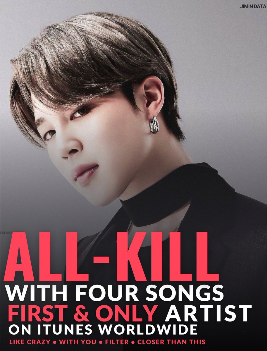 BArmy061312's tweet photo. BTS 지민 ‘Filter’, 英 아이튠즈 톱송 차트 1위. - 119개국·지역 ＇올킬＇

Congratulations Jimin
ITUNES LEGEND JIMIN
#Filter119thWin
FILTER ALL KIL https://t.co/uOR3BTG7sy