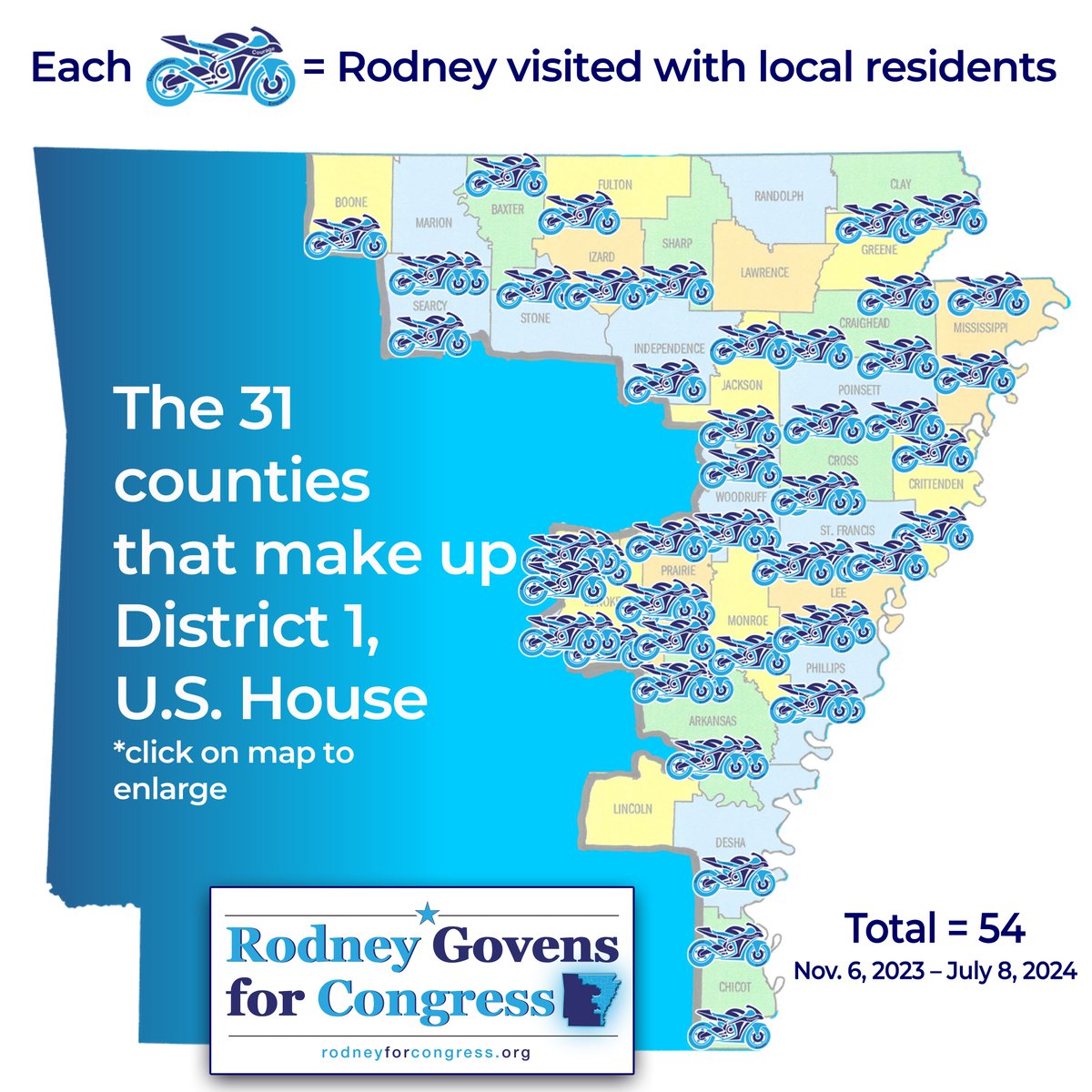 Rodney4Arkansas's tweet photo. 5/9 In the first 7 months of the campaign, Rodney traveled to meet residents in his district over 50 times, and the calendar is looking even busier for the rest of 2024. That's why so many Arkansans are #ridingwithrodney — he's proving that he cares about them and HEARS them. https://t.co/idzyXRRCcl