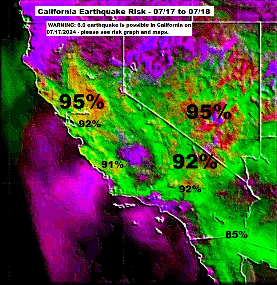 Quakeprediction's tweet photo. π¨ ALERT: A 6.0 magnitude earthquake is possible in the Ridgecrest, California area or the San Francisco Bay on 07/17. Please review the forecast maps and graph for details. Prediction based on 20 years of research. #EarthquakeWarning #ResearchBasedPrediction - https://t.co/oqkUti8tky