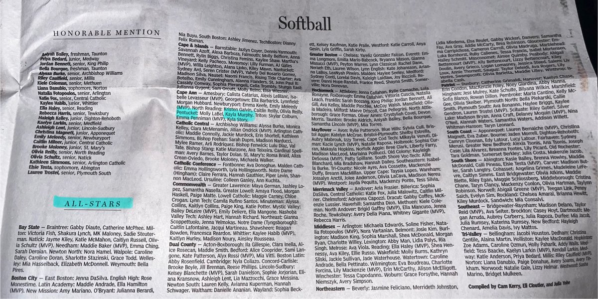 Thankful to be selected as a Boston Globe All-Star!