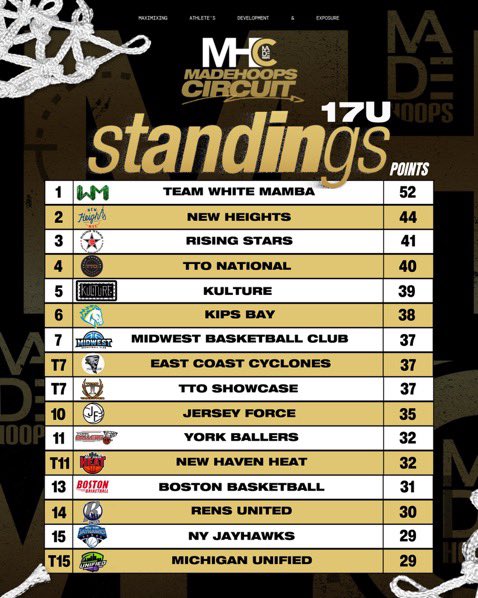 @jerseyforce_ tweet media