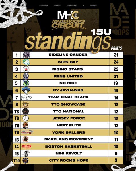 @jerseyforce_ tweet media