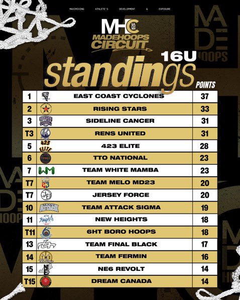 @jerseyforce_ tweet media