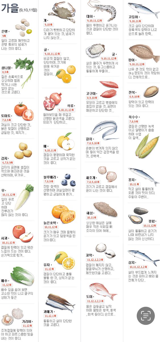 wonla23's tweet photo. 우리나라 봄.여름.가을.겨울 제철음식.. https://t.co/hEmVdwkCZP