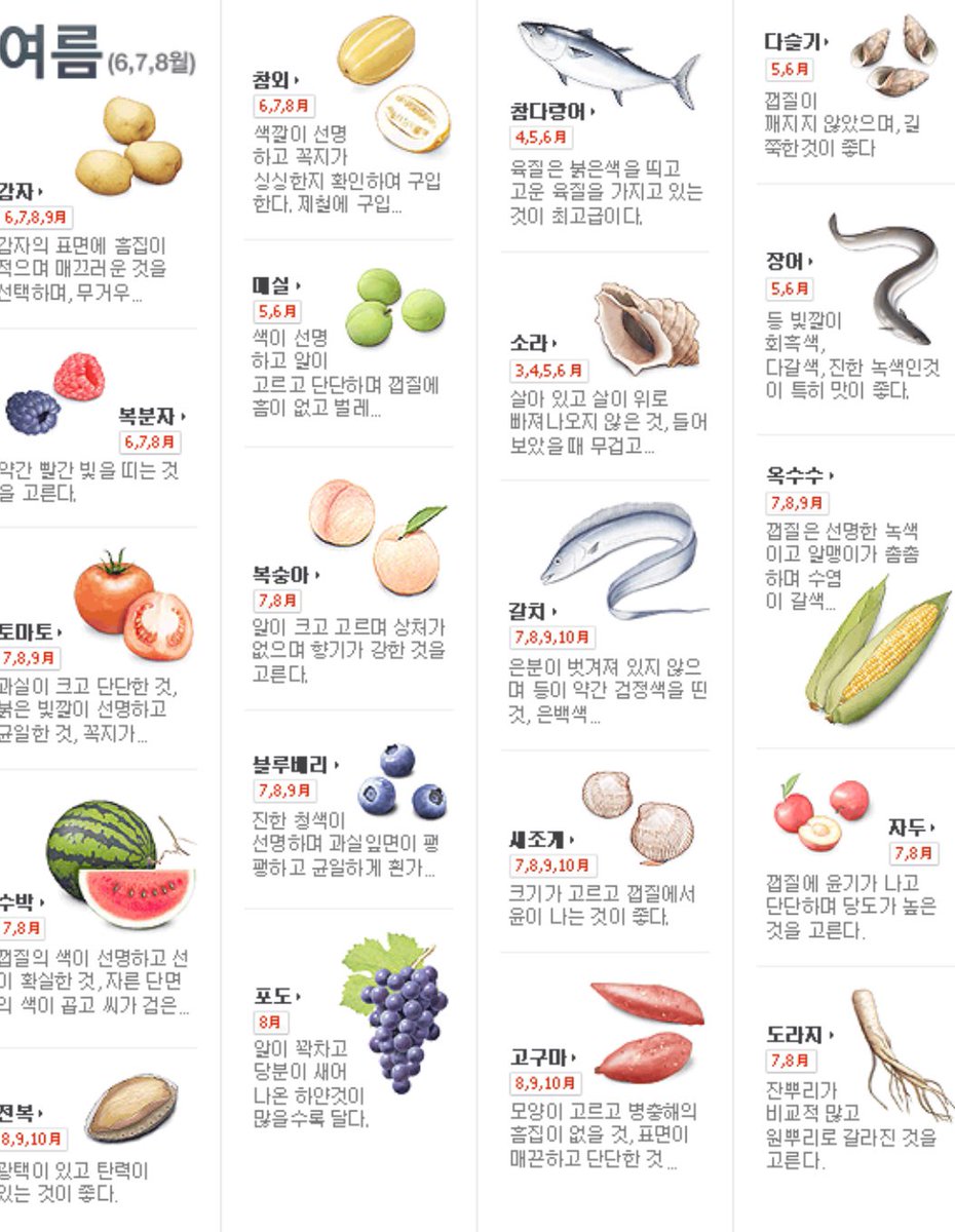 wonla23's tweet photo. 우리나라 봄.여름.가을.겨울 제철음식.. https://t.co/hEmVdwkCZP