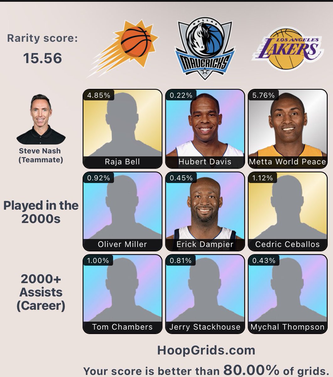 AllenVanerson's tweet photo. @HoopGrids https://t.co/jvifcqL8xB