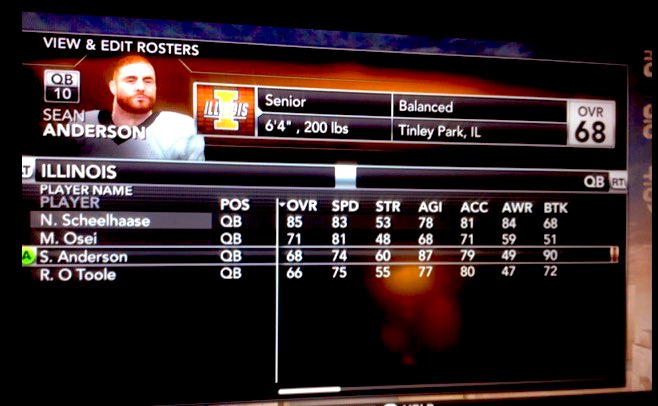 Looking for <a href="/CoachAnderson14/">Sean Anderson</a> 
Need that 90+ tackle breaking QB!