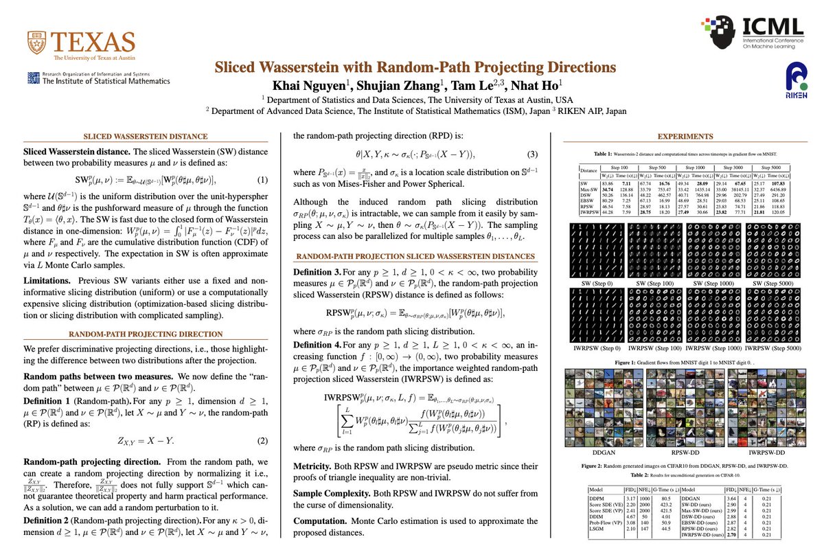 Khai Nguyen (@khainb_ml) on Twitter photo Happy to share our new <a href="/icmlconf/">ICML Conference</a> #ICML2024 paper: "Sliced Wasserstein with Random-Path Projecting Directions", which introduces a new optimization-free projecting direction selection variant of sliced Wasserstein and application to training implicit diffusion models. (1/9) Happy to share our new <a href="/icmlconf/">ICML Conference</a> #ICML2024 paper: "Sliced Wasserstein with Random-Path Projecting Directions", which introduces a new optimization-free projecting direction selection variant of sliced Wasserstein and application to training implicit diffusion models. (1/9)