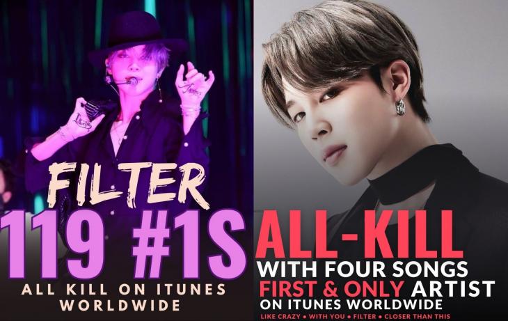 jmlove0613's tweet photo. @topstarnews Congratulations Jimin
ITUNES LEGEND JIMIN
#Filter119thWin
JIMIN JIMIN 
#JIMIN #PARKJIMIN 
#Jimin_MUSE
#Jimin_Who https://t.co/3VBgssBSwl