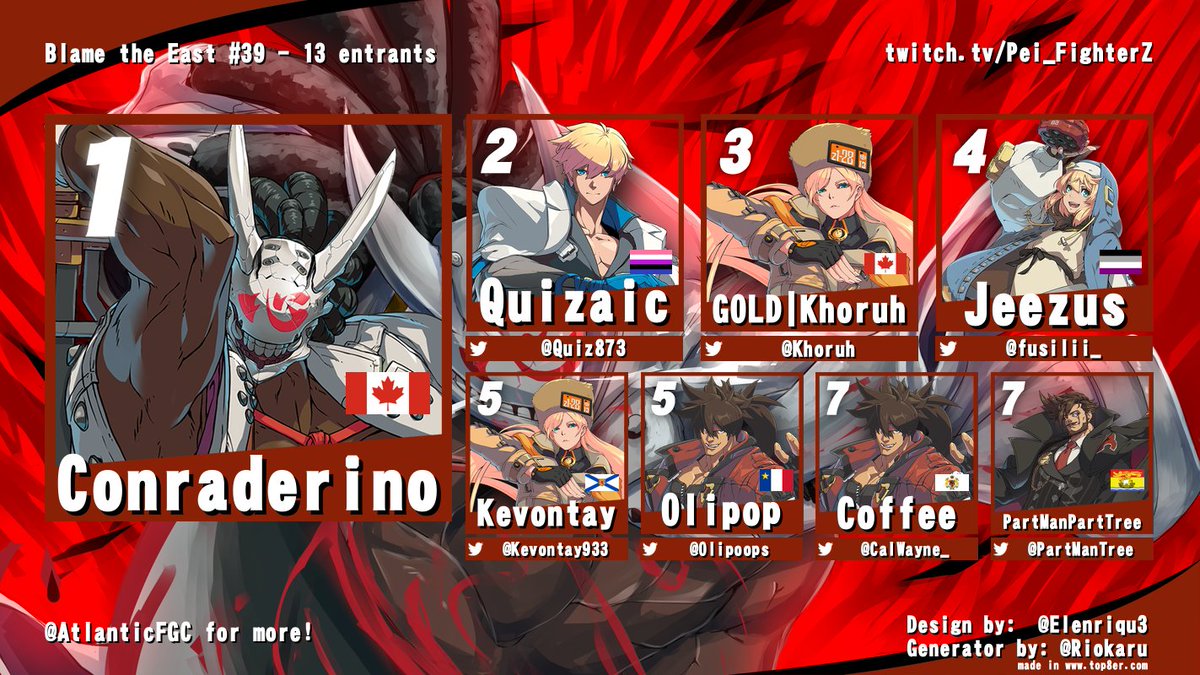 AtlanticFGC's tweet image. Tonight's online results!
Blame the East #39 
Soon after FF5 the killers come out of the woods!
New and old killers emerge to shake things up! 
Awesome to see the competition still keeps getting more HYPE in Atlantic Canada!
