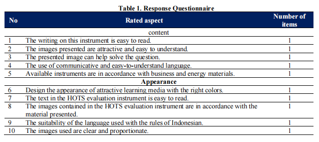 IJOLAE_Journal's tweet photo. Kusumaningtyas, Dian Artha, et al. “#EnhancingLearningOutcomes: A Study on the #DevelopmentofHigher Order Thinking Skills Based Evaluation Instruments for Work and Energy in High School Physics.” IJOLAE, vol. 6, no. 1, Dec. 2023, pp. 14–31.https://t.co/el4AeuJFKp. https://t.co/ezMkspuhz3