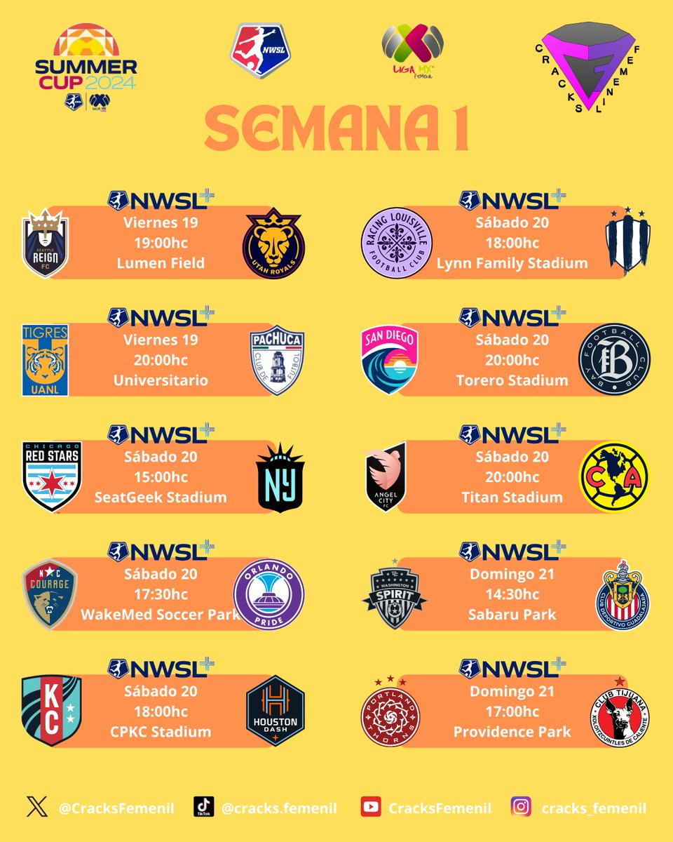CracksFemenil's tweet photo. 🏆SUMMER CUP 24

¡¡¡Mucho futbol femenil nos espera este fin de semana!!!

#CracksFemenil #FutbolFemeniLovers #ConTodo https://t.co/DJ5qBKUtDZ