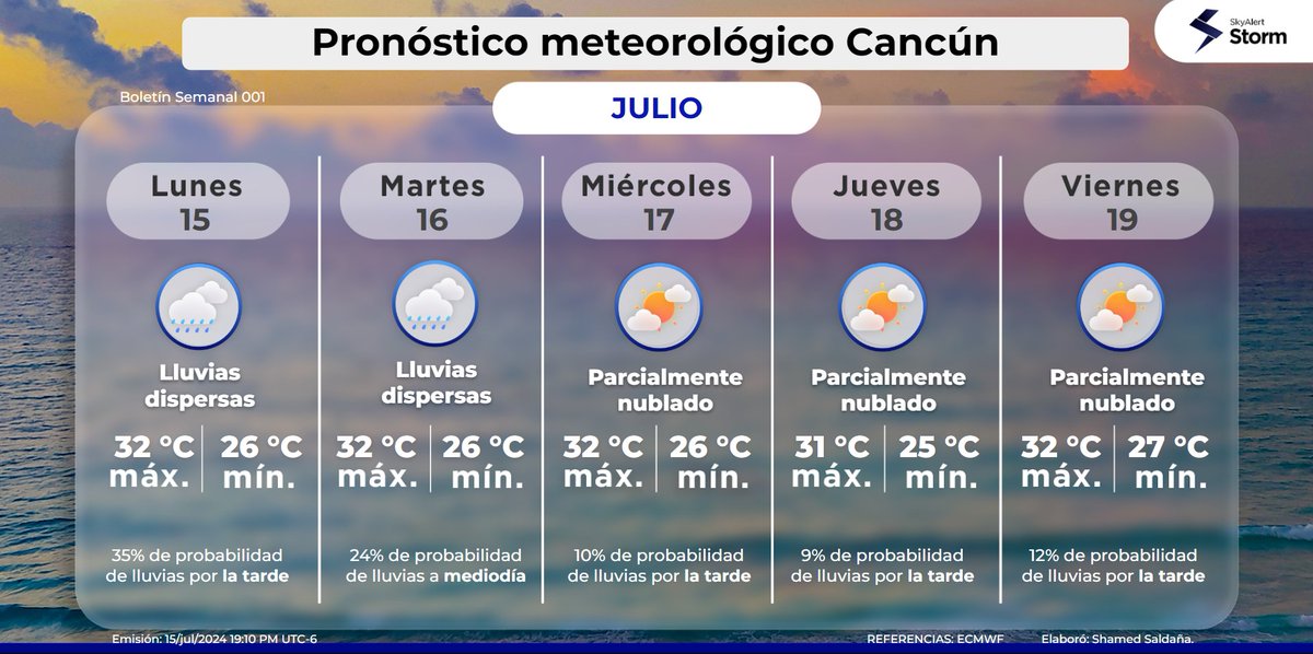 SkyAlertStorm's tweet photo. 🧳✈️🏖️ ¿Sales de vacaciones esta semana? Ha llegado el #PronósticoDelTiempo semanal del 15 al 19 de #julio para #Mérida, #LosCabos y #Cancún:
🌤️ Parcialmente soleado en Los Cabos.
🌧️ Debido al paso de las ondas tropicales, hay probabilidad de presencia de #lluvias dispersas en la península de Yucatán por la tarde.
🌀🚫 No se pronostican ciclones tropicales en los próximos 7 días.