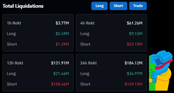 layerggofficial's tweet photo. 🚨What happened in Crypto in the last 12h?🚨

- ETH ETF (July 23)
- $FIDA Rebranding
- $CTC Mainnet
- $MAVIA Web Marketplace
- $OM Season 2 GenDrop
- $APE Apechain Testnet
- $MOCA Cosmic Royale
- $GLM AI model
- $ORN HyperNodes sale

👇

• The SEC has told spot Ethereum ETF issuers they can start trading on July 23. (@EricBalchunas)

• $APE - ApeCoin has unveiled Apechain Testnet (Curtis).

• $CTC - Creditcoin has announced the "March to Mainnet". The first phase reveal is tomorrow.

• $FIDA - Solana name service Bonfida is rebranded to @sns.

• $GLM - Golem has announced Modelserve, a scalable AI model inference service. Beta tests are complete, with community tests in July.

• $MAVIA - Heroes of Mavia has announced the upcoming launch of the Web Marketplace for $MAVIA and Ruby exchange, enabling real money earning soon.

• $MOCA - Animoca Brands will launch the blockchain-based kart racing game Cosmic Royale in Q4 2023. Beta for Moca NFT and ID holders starts July 24.

• $ORN - Lumia has announced that the $ORN HyperNodes sale begins on July 18.

• $OM - MANTRA has announced that Season 2 of the 50,000,000 $OM GenDrop will start on July 17.

• $THETA - Theta Network is set to launch the mobile version of the Theta Edge Node for Android devices on September 25th.

• $ZKJ - Polyhedra Network has announced the launch of its Staking Program V2. The first rewards will be distributed on July 18.

* * * 

💞Please Like/Retweet to support :) 

Thanks for reading🫡