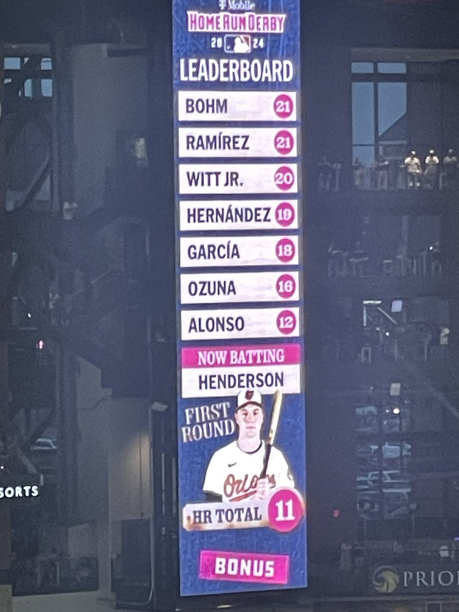 Calford34's tweet photo. “Mr HoMe RuN DeRbY” 🙄 @Mets https://t.co/RUxcXObEEV