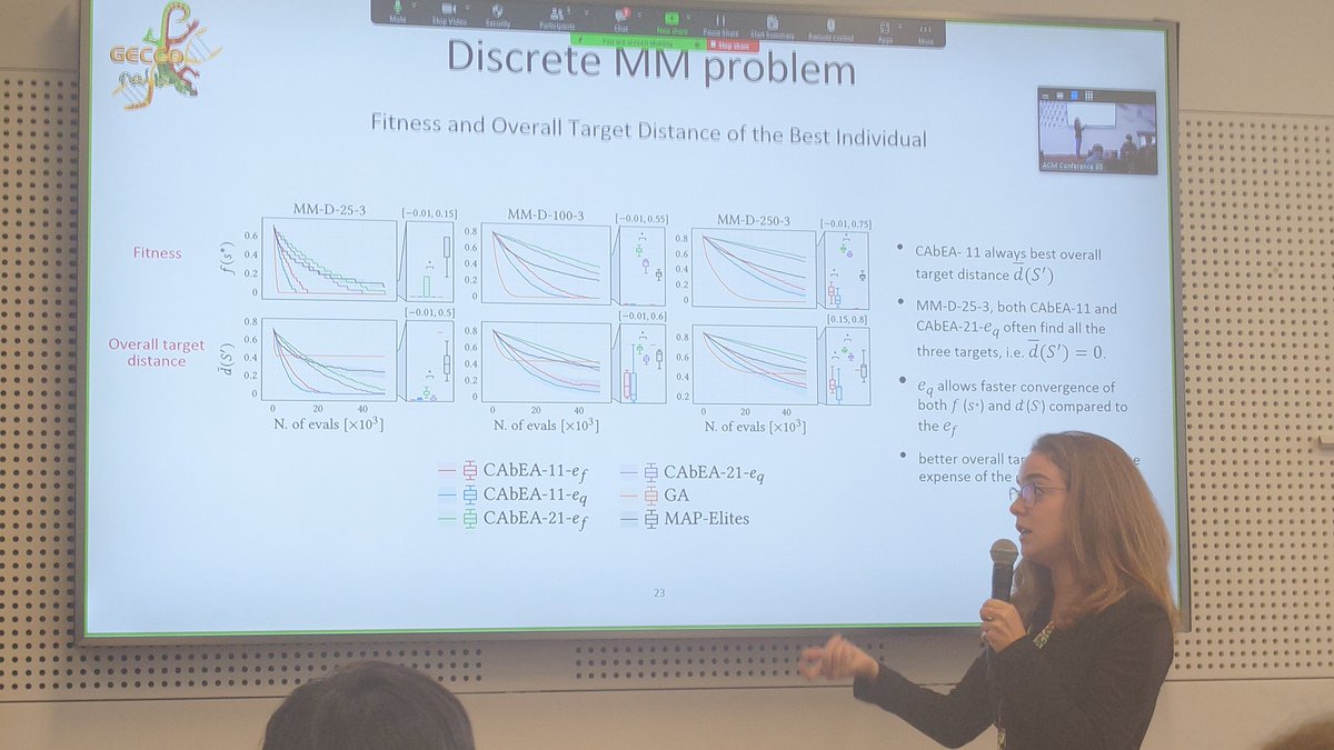 More multimodal approaches! Here's <a href="/gpietrop_/">Gloria Pietropolli</a> showing the results of a Cellular Automata based EA cc. <a href="/EricMedvetTs/">Eric Medvet 🇪🇺</a> and <a href="/stenichele/">Stefano Nichele</a>