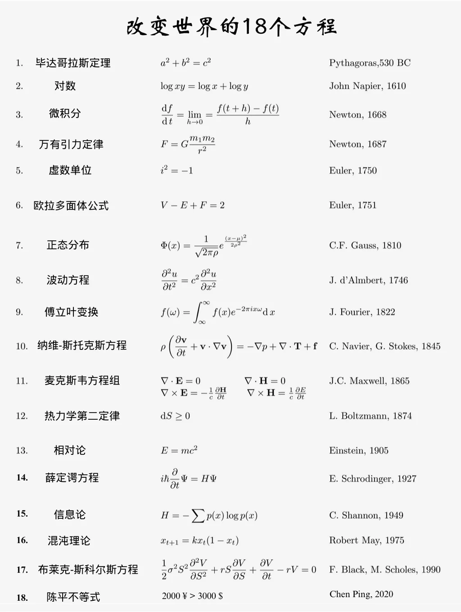 老白(每日干货分享✊) tweet media