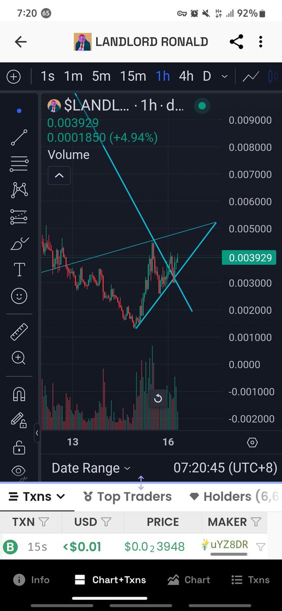 <a href="/henokcrypto/">Henok</a> $BRETT hasn't paid is rent yet 👀
Check out the $LANDLORD chart... Ready for a breakout 💰💯
#LANDLORD