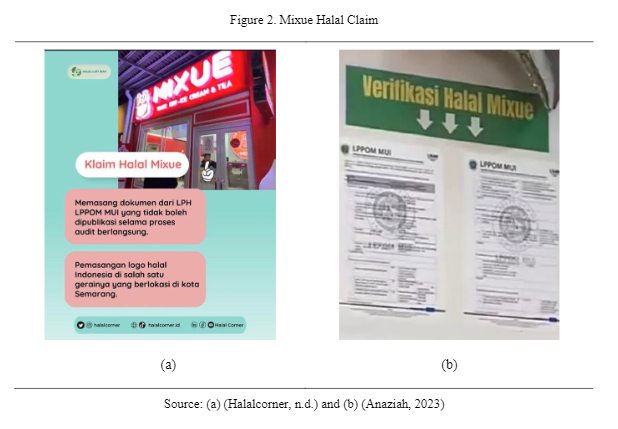 Jisel_Journal's tweet photo. Desika, Pratiwi, and Roma Ulinnuha. “#Panopticism on The Consumption of #Halal Products in Indonesian Muslim Society Markets.” Journal of Islamic Economic Laws, vol. 6, no. 2, July 2023, pp. 41–59. https://t.co/3pZiQlSBhc, https://t.co/2eRR2XCOgG. https://t.co/nM1KxnIZXo