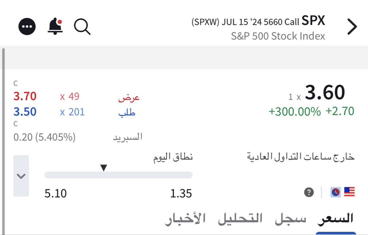 spx_lover's tweet photo. بعض من صفقات القناة الخاصة اليوم
#السوق_الامريكي #سباكس #عقود #عقود_اوبشن #اوبشن #SPX500 #SPX2022 #SPXm https://t.co/swqwERKCmk
