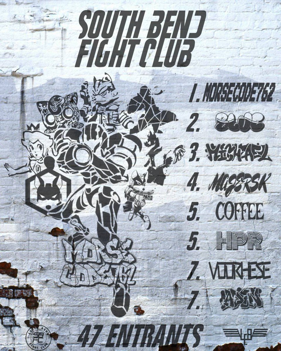 A big congratulations to <a href="/Woulphy/">Woulphy</a> and Morsecode for winning Ultimate and Melee at South Bend Fight Club!