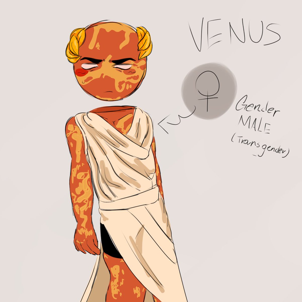Dogs_hehe's tweet photo. Aaaaaaaaaa I’ll draw the rest later #solarballs https://t.co/X1aPGFYWFJ