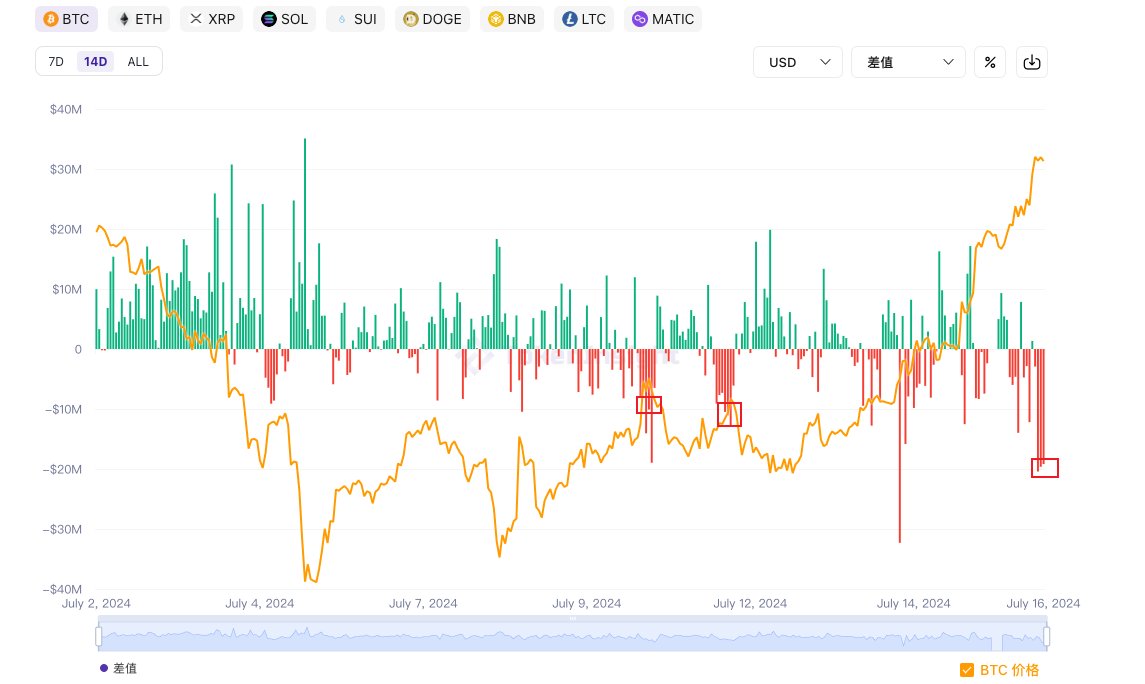 Crypto-常山赵子龙 tweet media