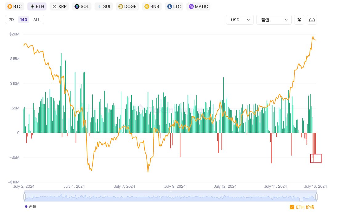 Crypto-常山赵子龙 tweet media