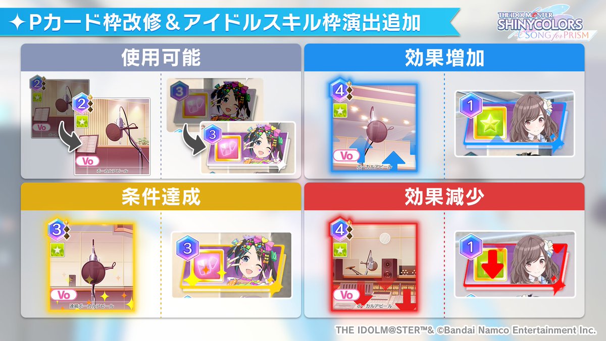 圖 SCSP Ver.1.9.0更新 打歌 養成 系統