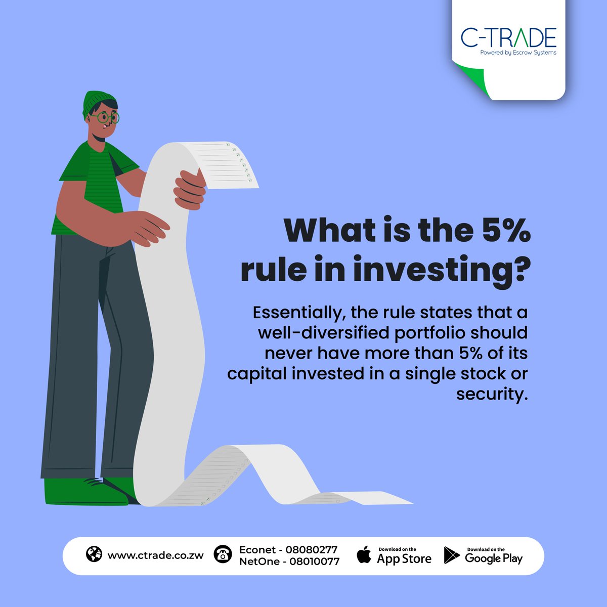 𝐖𝐡𝐚𝐭 𝐢𝐬 𝐭𝐡𝐞 𝟓% 𝐫𝐮𝐥𝐞 𝐢𝐧 𝐢𝐧𝐯𝐞𝐬𝐭𝐢𝐧𝐠?
Essentially, the rule states that a well-diversified portfolio should never have more than 5% of its capital invested in a single stock or security.
#ctrade #walalawasala #itwillendinwealth