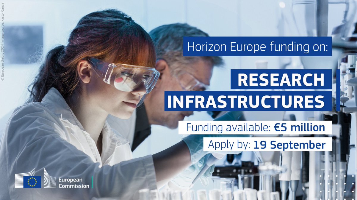 REA_research's tweet image. 📢 Two new Research Infrastructures calls for proposals open:

1⃣ Assessing the state of #ResearchInfrastructures in #Ukraine
2⃣ Future Engagement Model for the #EOSC Federation

€5 million total EU funding available.

Apply by 19 September
📝 europa.eu/!MkYJN7