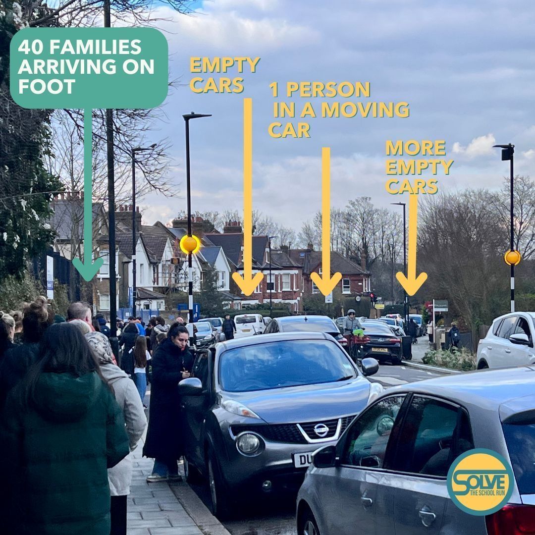 Hopefully this makes clear why we need to rethink the areas outside our schools…

#schoolstreets #roadsafety #toxicair