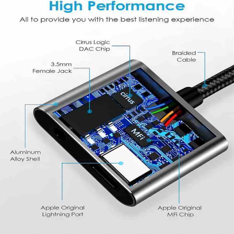orangamesales's tweet image. Audio interface: 3.5mm Jack; Functionalities: Audio, Charging, Call, Wire Control 🎶 Audio Decoding Rate: 96khz/24 bit 🔗 Connector: Lightning to Audio + Charging 🧠 Chipset: Original C100 for top-notch performance; Charging voltage: 20V/3A (60W)  #AudioAdapter #LightningAdapter