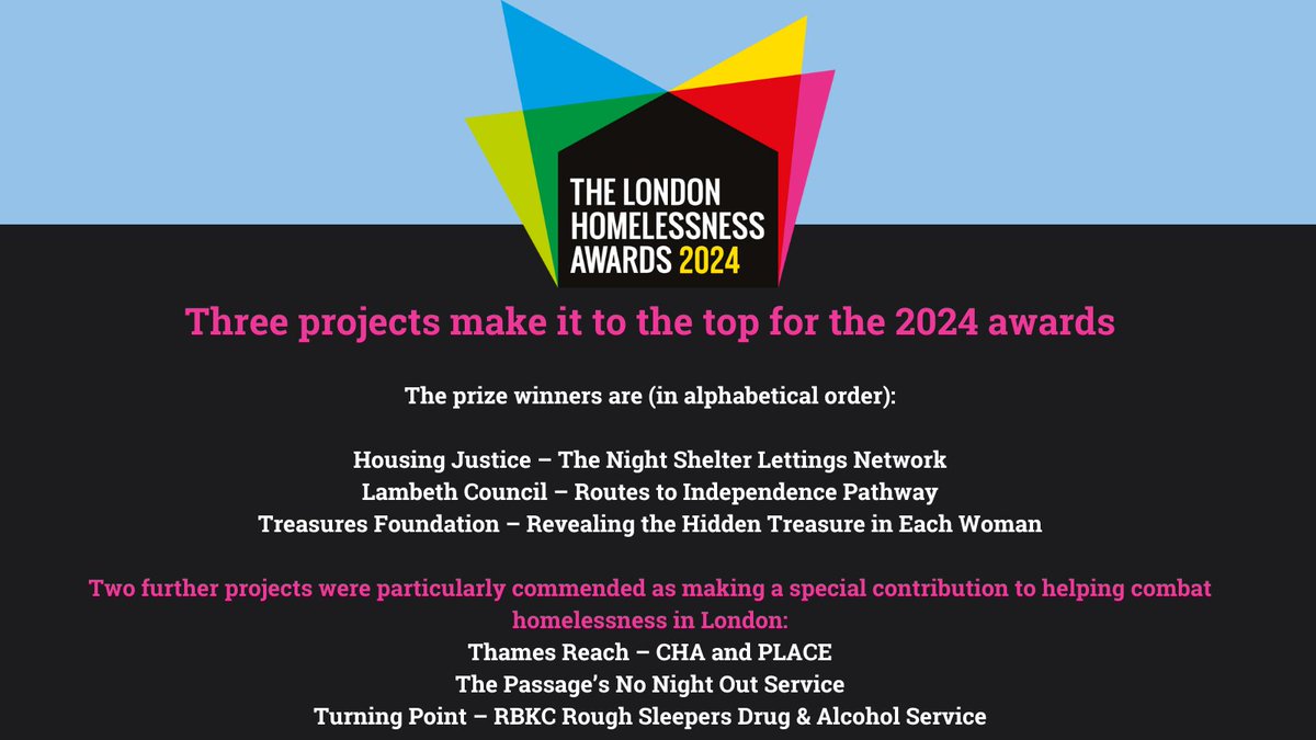 LHAwards1's tweet photo. 📣London Homelessness Awards Winners Announced!

Three projects from across London have been named as winners of the prestigious London Homelessness Awards for 2024. 

They will share cash prizes totalling £60,000. https://t.co/CuyxDFlMwJ