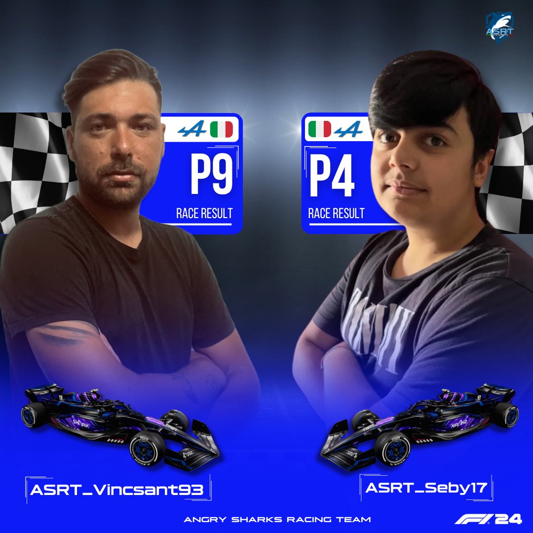 Angry Sharks Racing Team tweet media